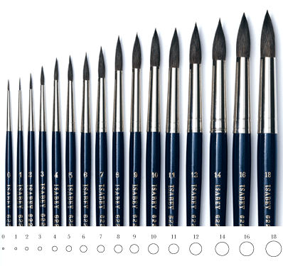 isabey 6221 aquarelpenseel